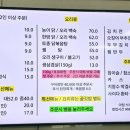 산여울식당 이미지