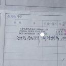 구변 이미지