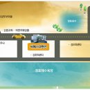 씨에스타펜션 이미지