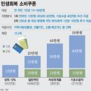 다비치안경(효자점) 이미지
