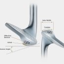 [골프팁] 골프, 공략이 쉬워지는 방법! 웨지의 모든 것 이미지