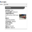 OH MOTORS | #전동스쿠터#전기스쿠터보조금#보조금#여성스쿠터#보노#이쿠터