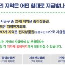 아트아이미술학원 이미지