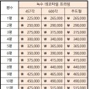 수원-1628 이미지