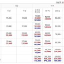 투엑스(2X)모텔 이미지