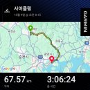 섬진강 자전거길 이미지