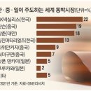 롯데지에스화학(주)