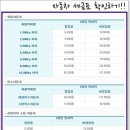 삼륜건설 이미지