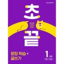 메가스터디 이미지