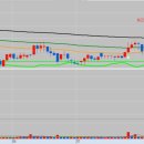 (주)수산세보틱스 | 수산세보틱스 (017550) 종합 분석