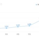 (주)바바리안 모터스 이미지