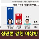 [4.10 총선! 선택은?] 대전 유성을, &#39;배신자 심판론&#39; 갇힌 이상민 &#39;에궁&#39; 이미지