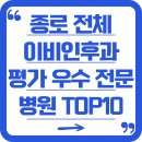 광화문닥터김이비인후과의원 | 종로 전체 이비인후과 평가 우수 전문 진료 병원 TOP 10 정리