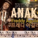 Anak (아낙) - Freddie Aguilar (프레디 아길라). 아들아. drumcover. 이미지