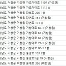 정순도한의원 이미지