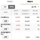 청담트레이딩 네이버블로그