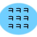 미드미공인중개사사무소 이미지