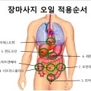 익산영등동 빽스테라피