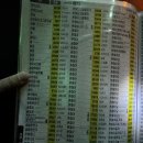 서현노래연습장 이미지