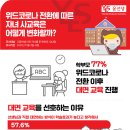 위드교육