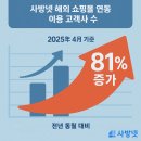 사방 이미지
