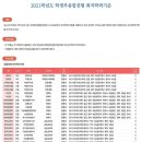 청주매거진
