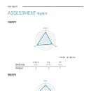 불독수학