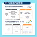 세무회계남산 이미지