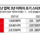 엔젤심리 이미지