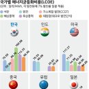 한국풍력에너지