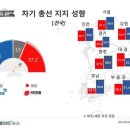 74.6% “총선 반드시 투표”…국힘 29.8% - 민주 38.9% 이미지