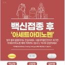 대우당 약국 이미지