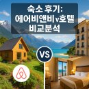 뉴질랜드 숙소 후기: 에어비앤비 vs 호텔 비교분석