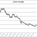 비에스태양광발전소 이미지