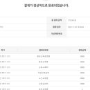읍면 평생학습 프로그램정물화 | #내돈내산(광고X) :: 위더스원격평생교육원(위더스) 평생교육사 쪽지시험 후기(문제 및 정답 有)