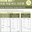 루리케이