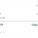 굿바이마켓 이미지