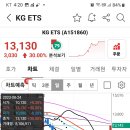 KG ETS 이미지