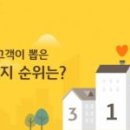 4단지 PC 이미지