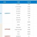 롯데워터파크눈썰매장 네이버블로그