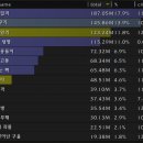 저단26 이미지