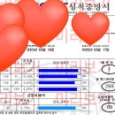 [HD]기업회계 3급 자격증 따기 (2023) Part.1 재무회계 | [TESAT] 269점 1급 합격 후기/꿀팁/공부법