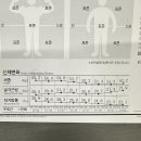 풍무건강약국 | 70대 약사, 척추관 협착•무릎 부상 극복 후 3대운동 200kg 달성