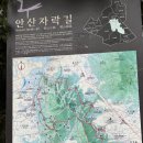 신연중학교 | 안산 봉수대(서울 서대문구 독립문역 5번 출구~안산 봉수대~메타쉐콰이어길~홍제천인공폭포~서대문...