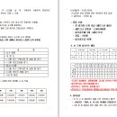 제15회 함평군수배 파크골프대회 요강 이미지