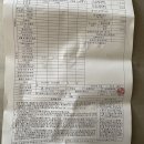 속사랑내과의원 이미지