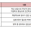 디딤정신과의원 이미지