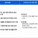 켐가스코리아(주) - 10120 | 켐가스코리아(주)