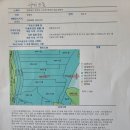구이3호태양광발전소 이미지