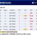 서울특별시교육청교육연구정보원 이미지